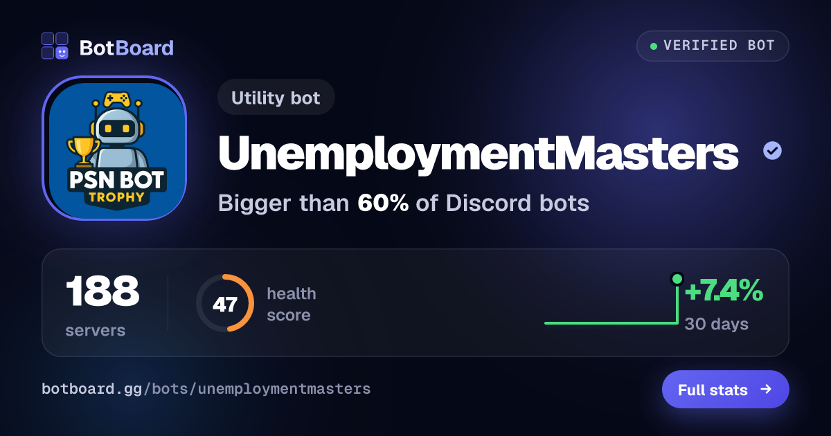 Share card for UnemploymentMasters