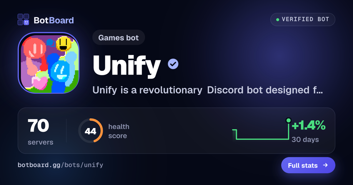 Share card for Unify