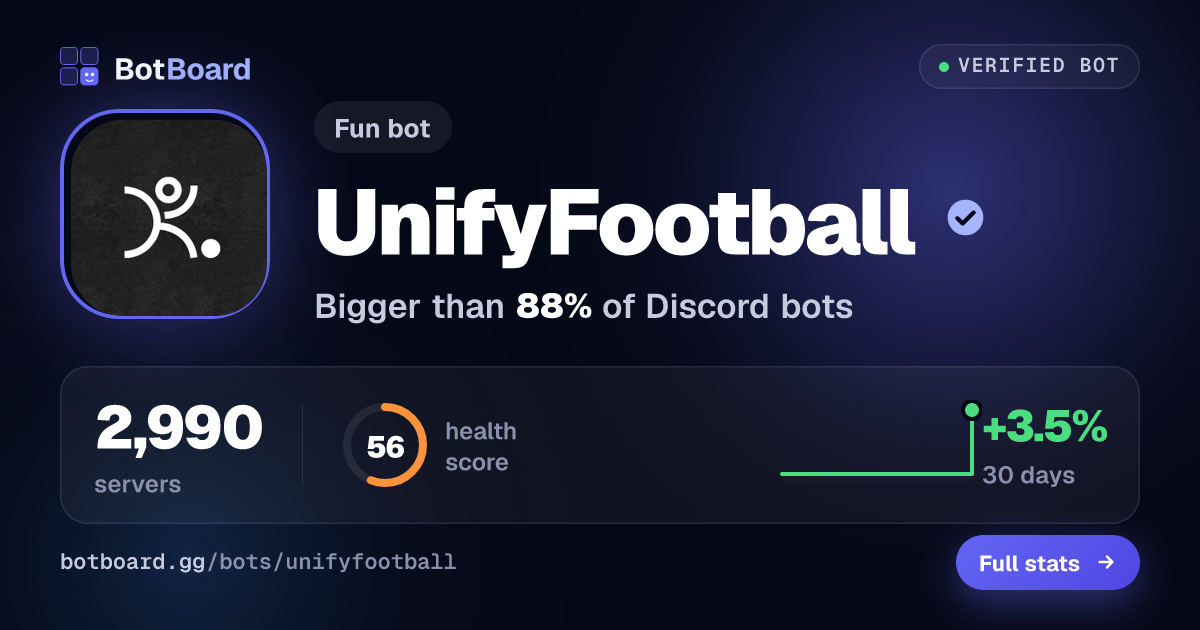 Share card for UnifyFootball
