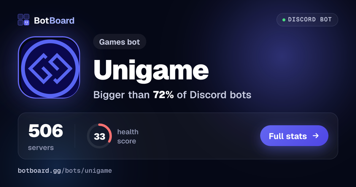 Share card for Unigame