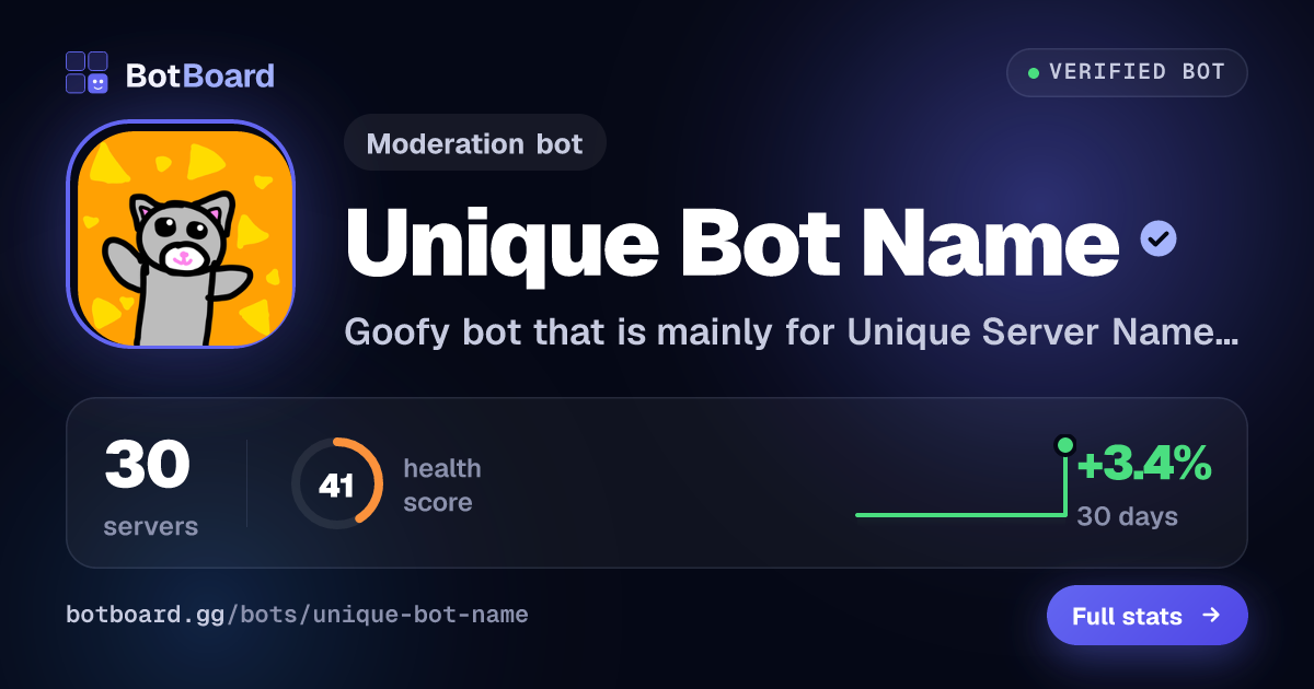 Share card for Unique Bot Name