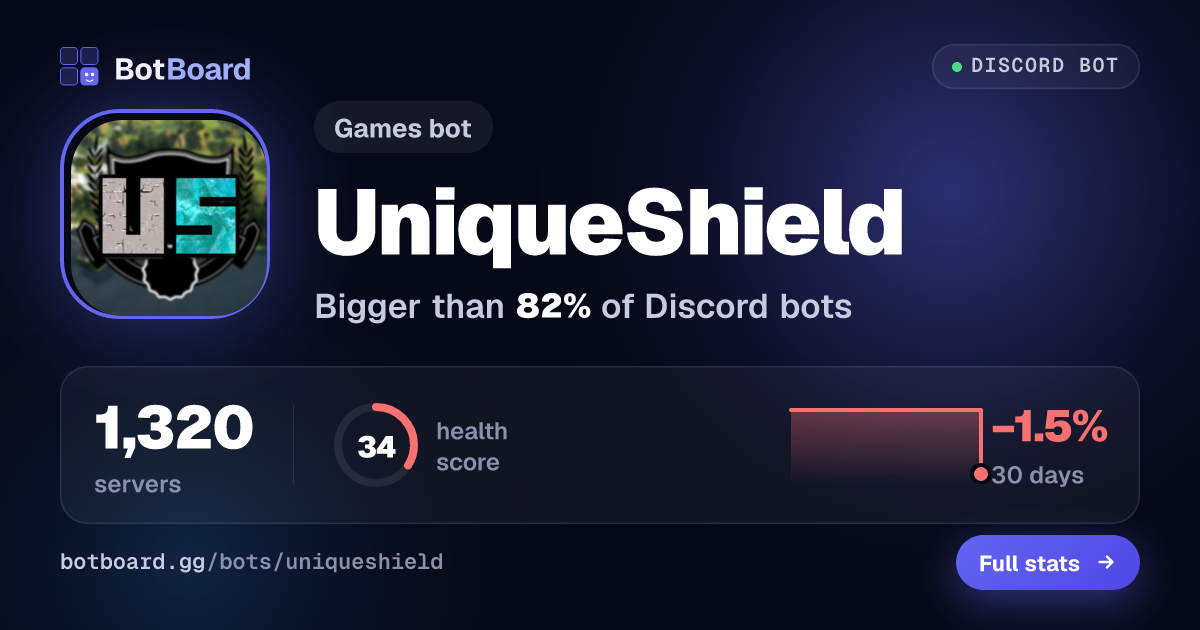 Share card for UniqueShield