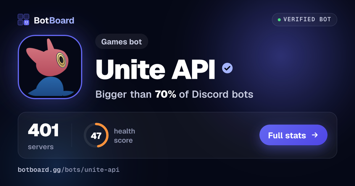 Share card for Unite API