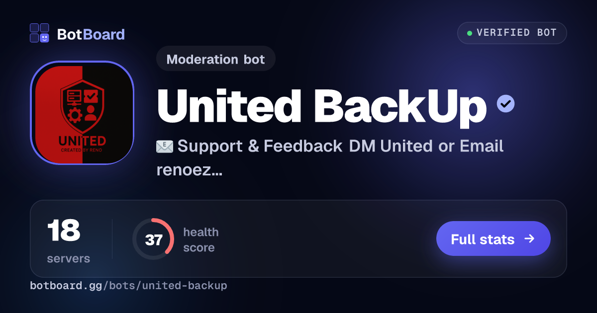 Share card for United BackUp
