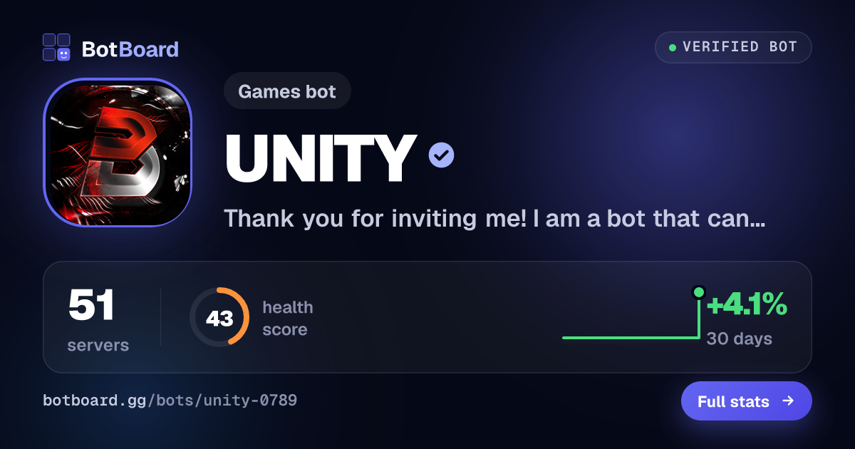 Share card for UNITY