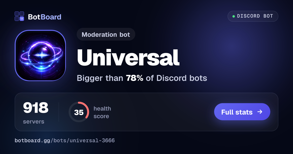 Share card for Universal