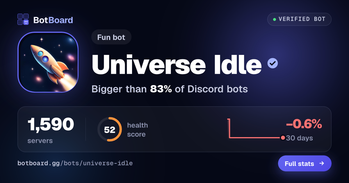 Share card for Universe Idle