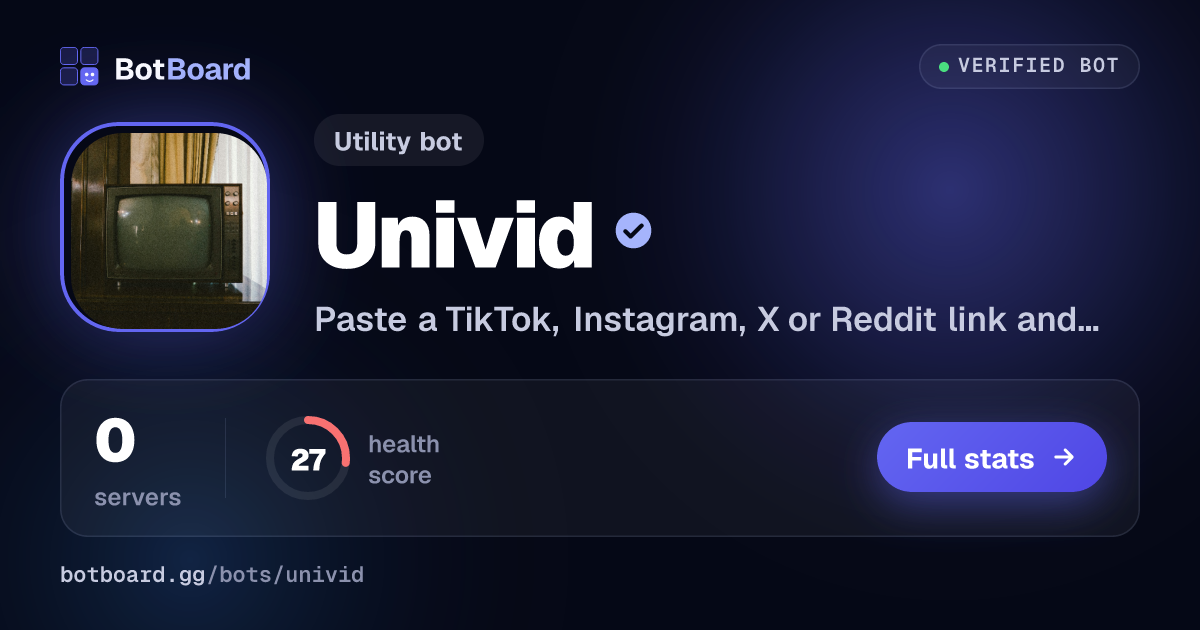 Share card for Univid