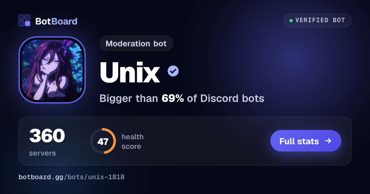 Share card for Unix