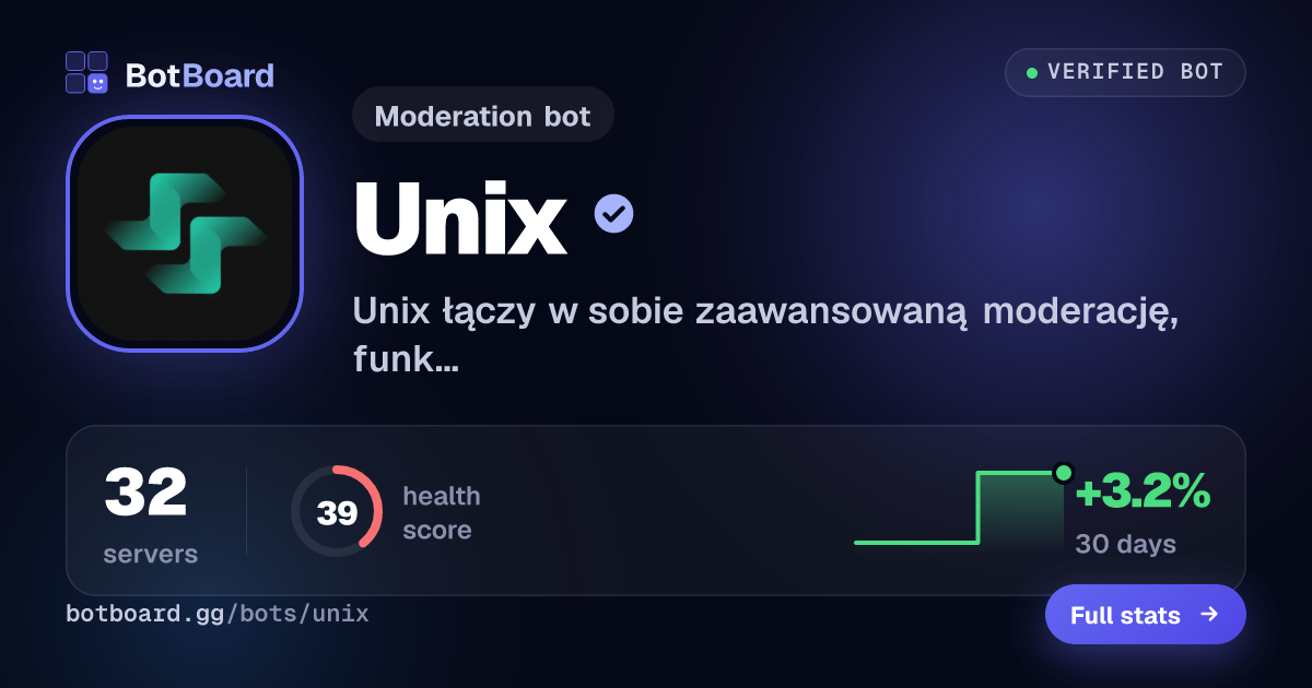 Share card for Unix