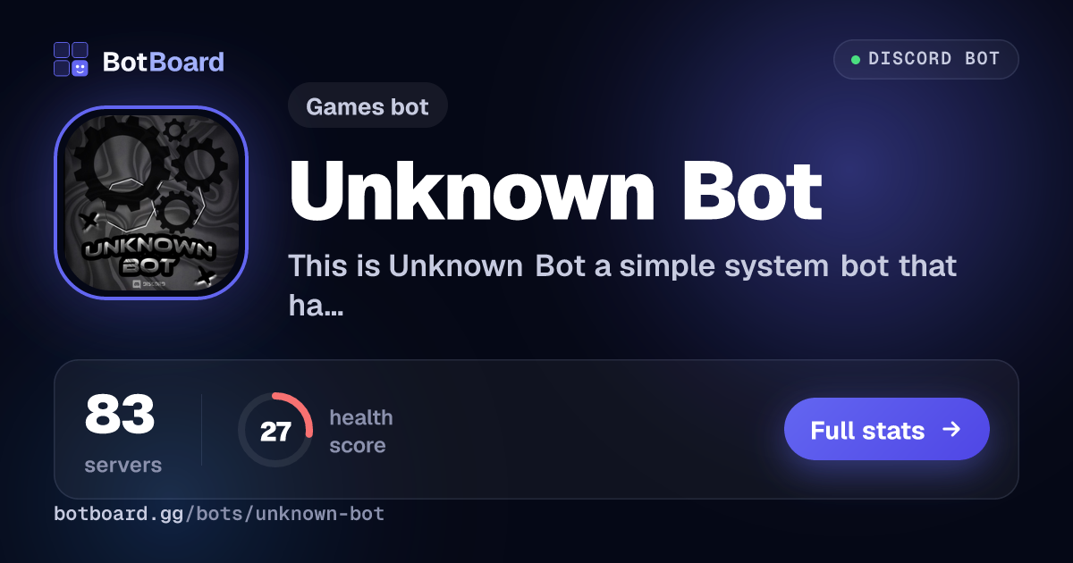 Share card for Unknown Bot