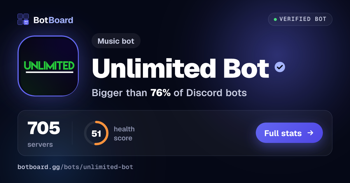 Share card for Unlimited Bot
