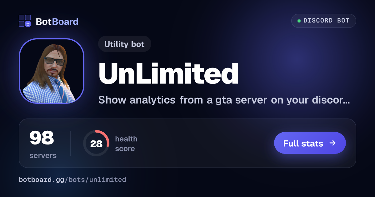Share card for UnLimited
