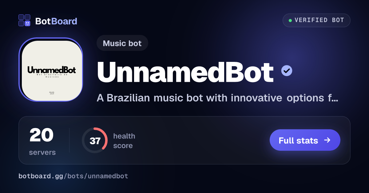 Share card for UnnamedBot