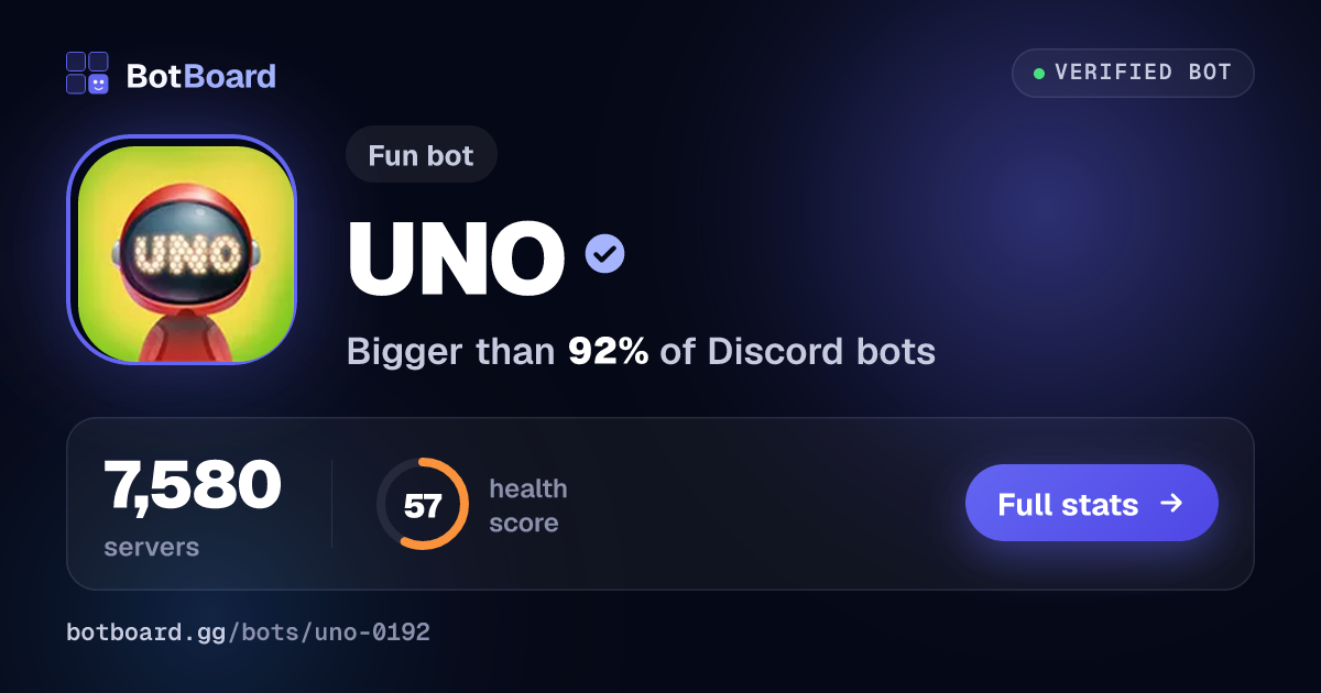 Share card for UNO