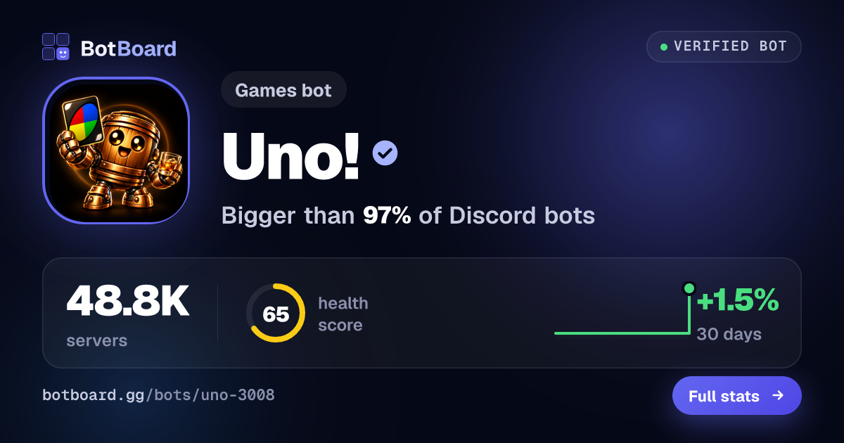 Share card for Uno!