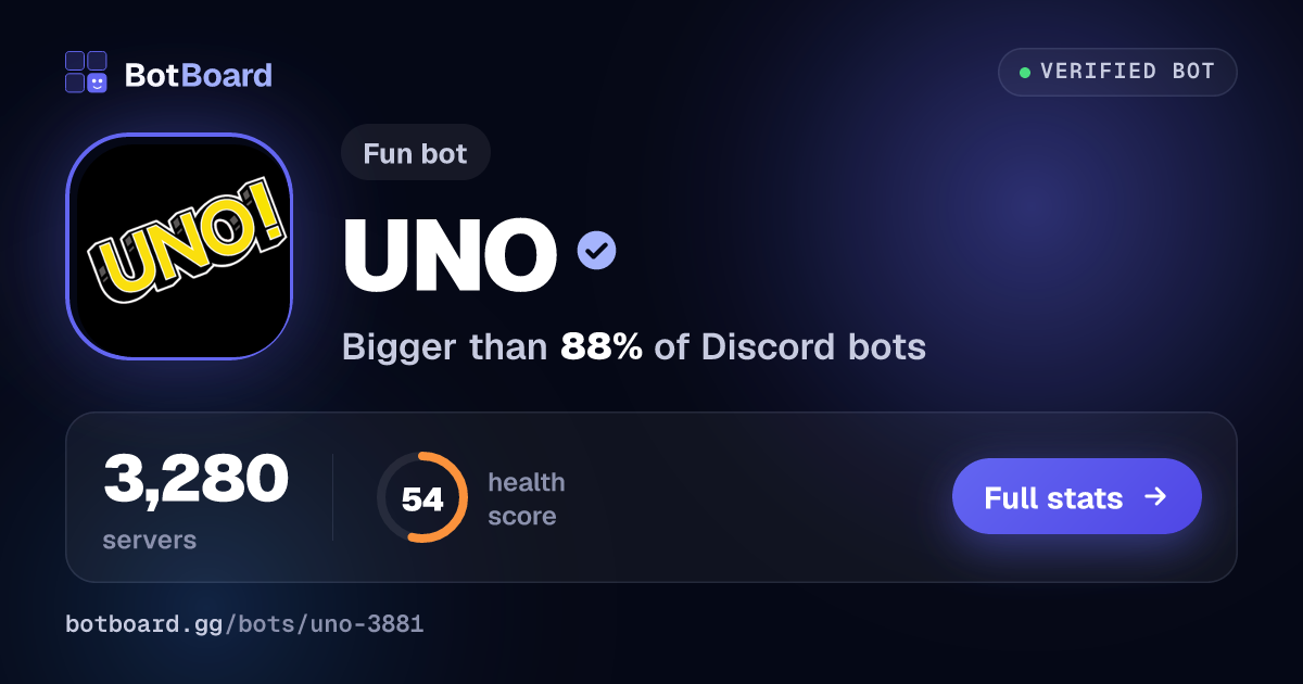 Share card for UNO™