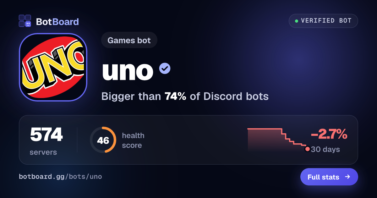Share card for uno