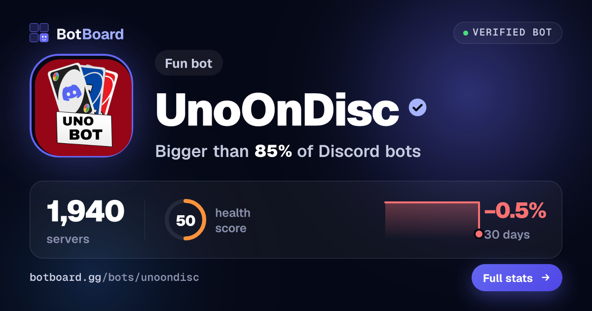 Share card for UnoOnDisc