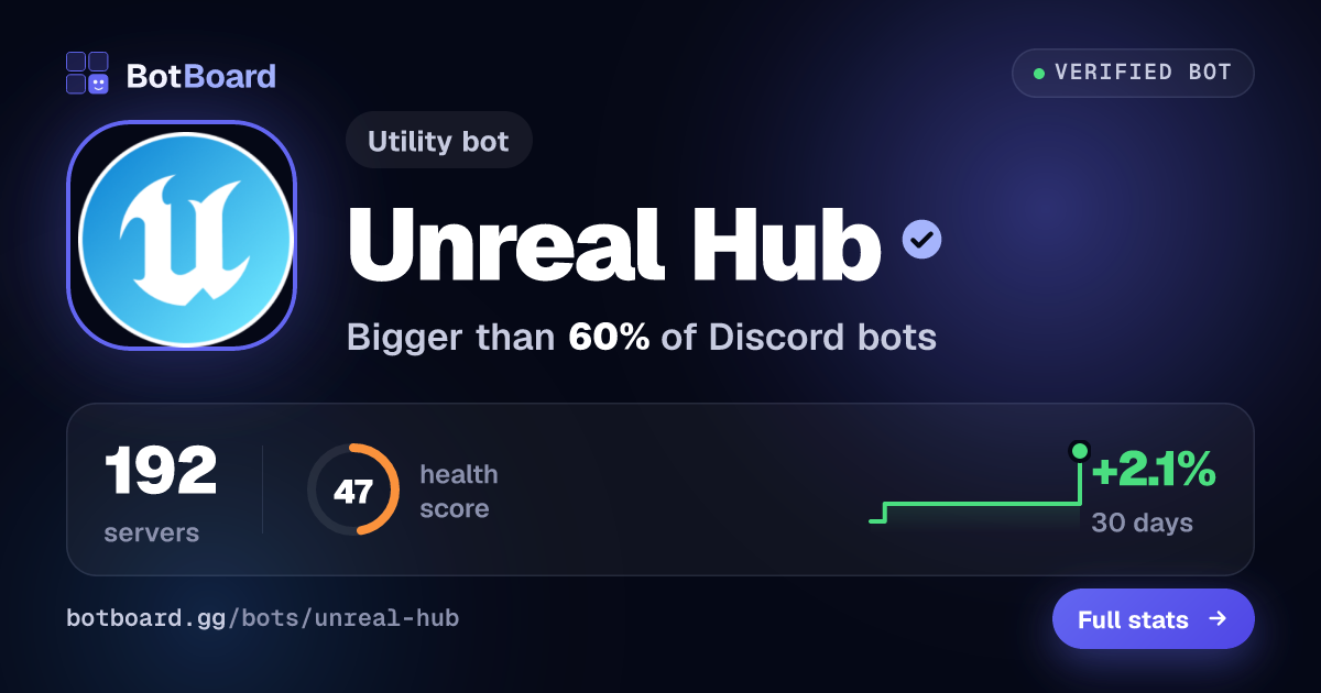 Share card for Unreal Hub