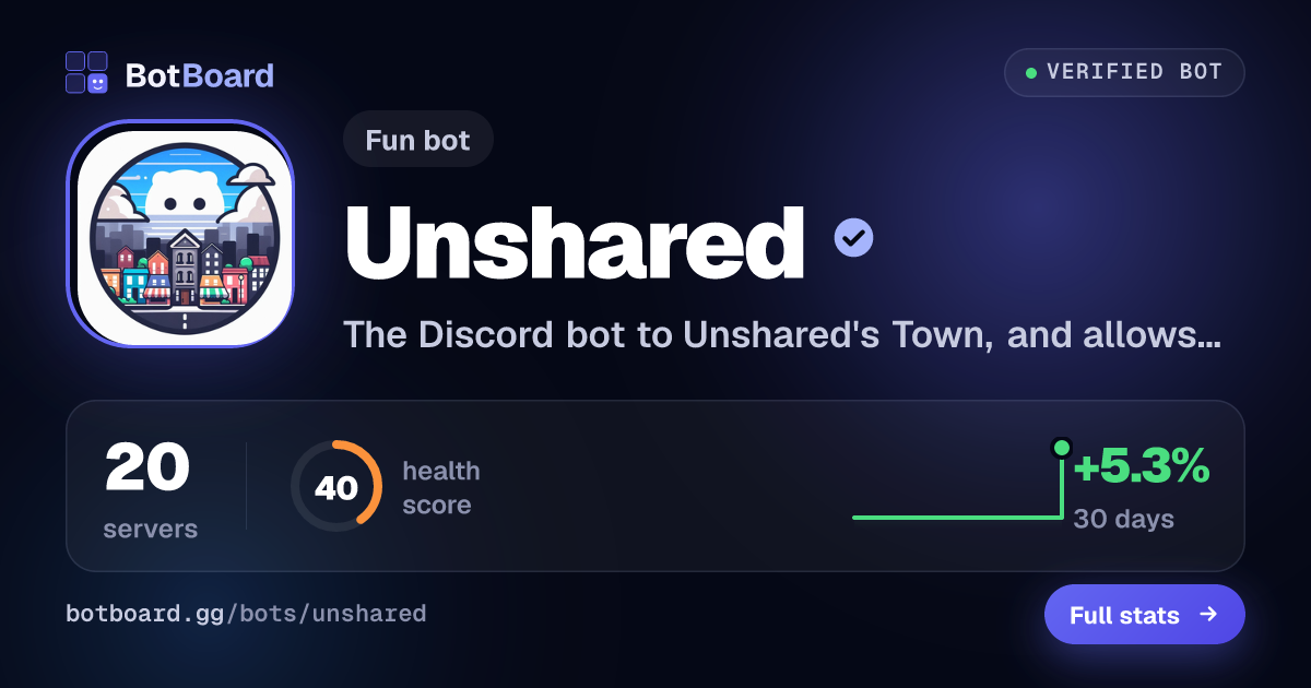 Share card for Unshared