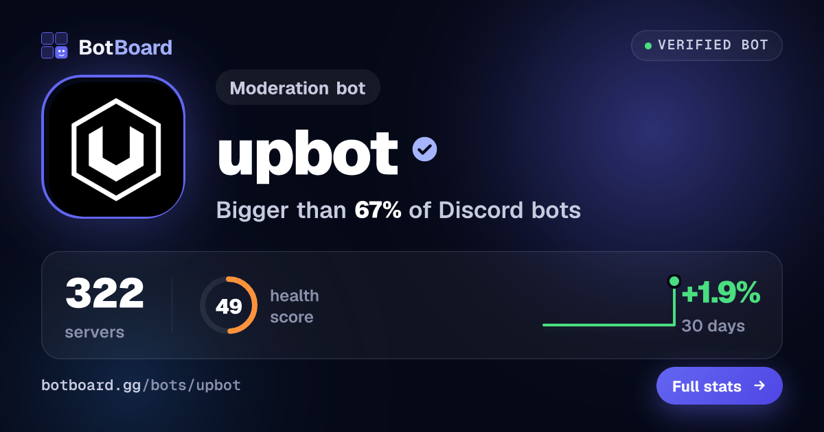 Share card for upbot