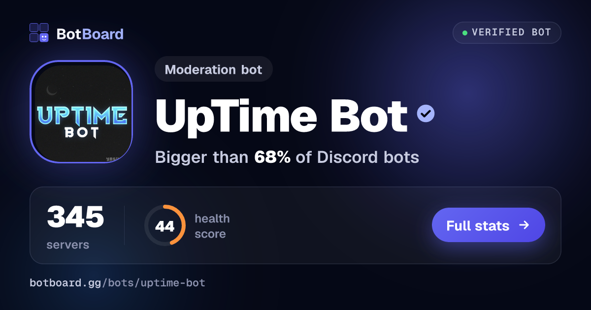 Share card for UpTime Bot