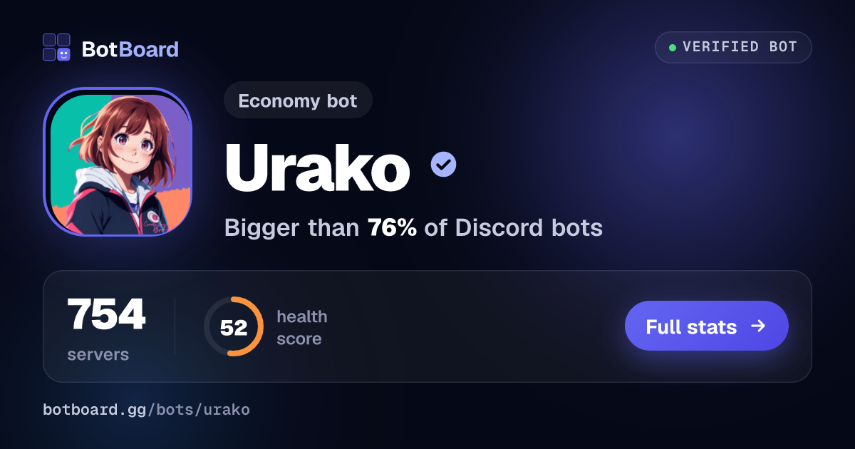 Share card for Urako