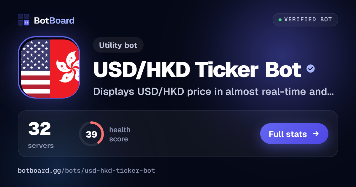 Share card for USD/HKD Ticker Bot