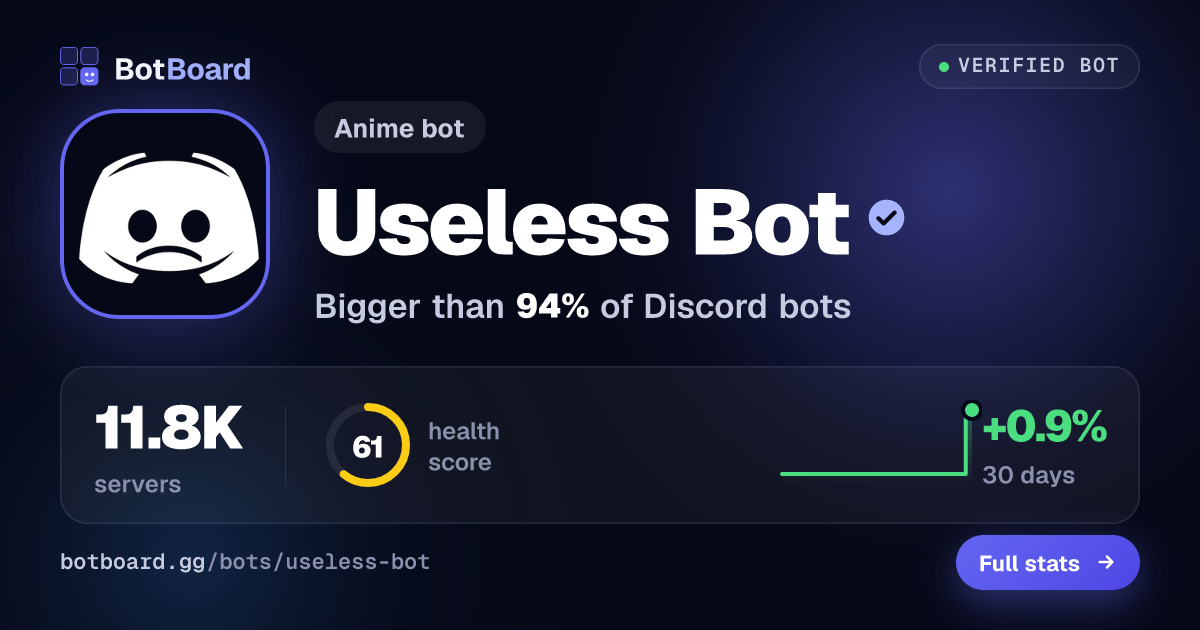 Share card for Useless Bot