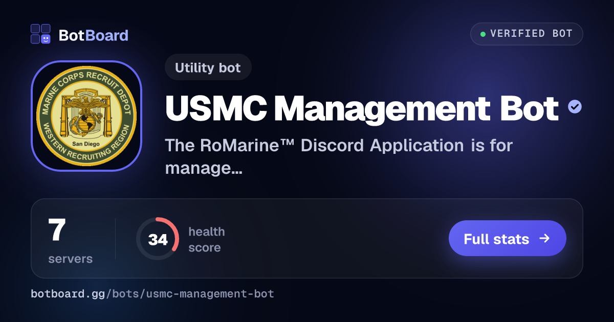 Share card for USMC Management Bot