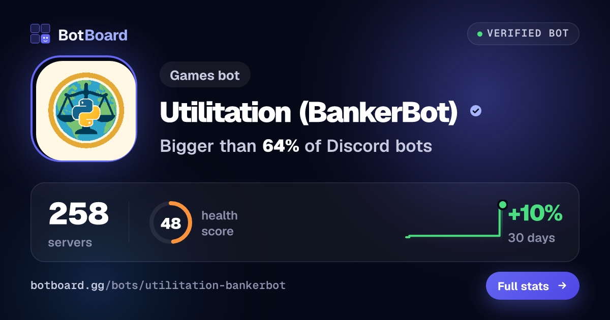 Share card for Utilitation (BankerBot)