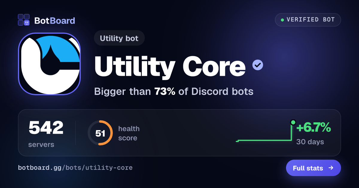 Share card for Utility Core