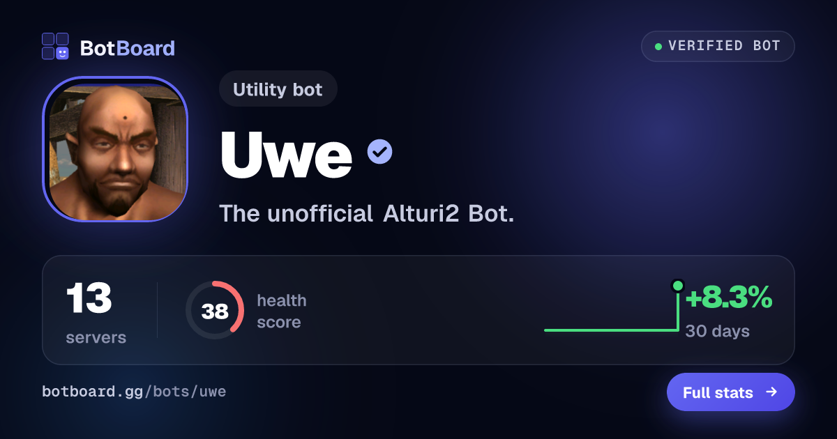 Share card for Uwe