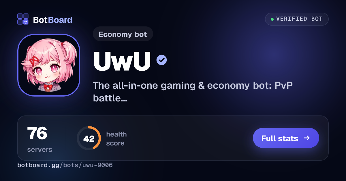 Share card for UwU