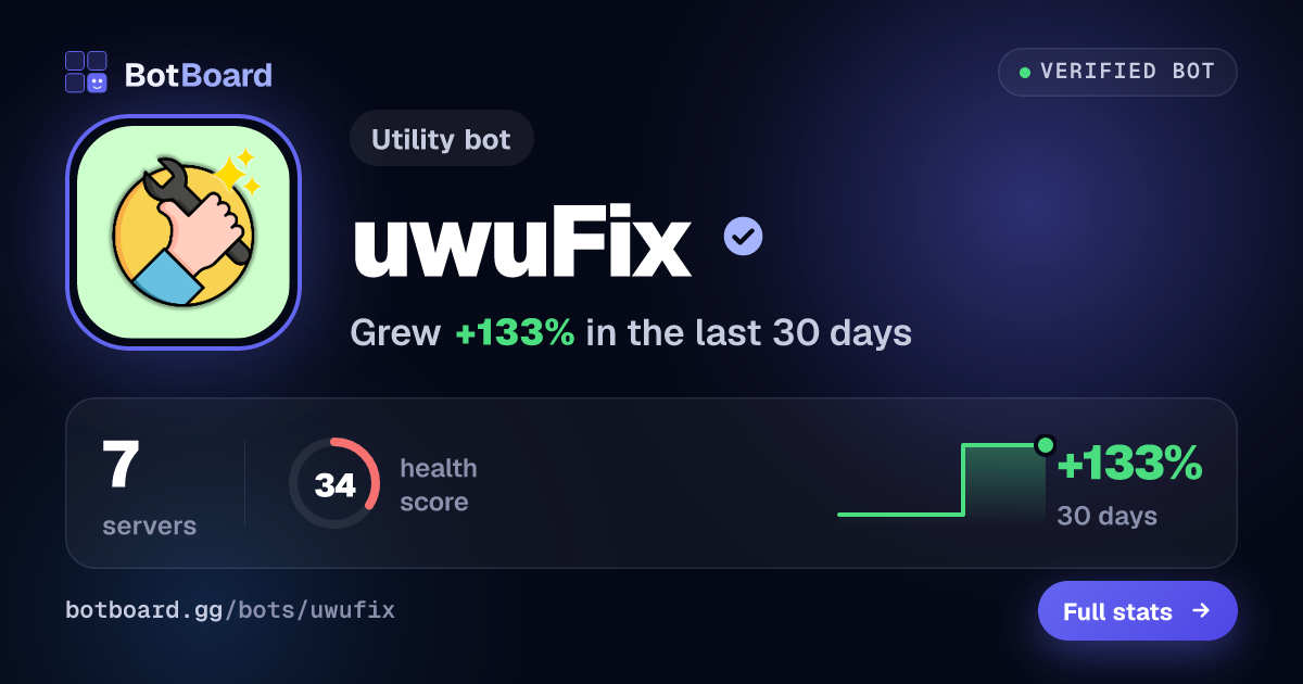 Share card for uwuFix