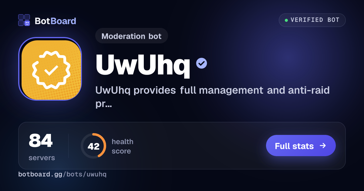 Share card for UwUhq