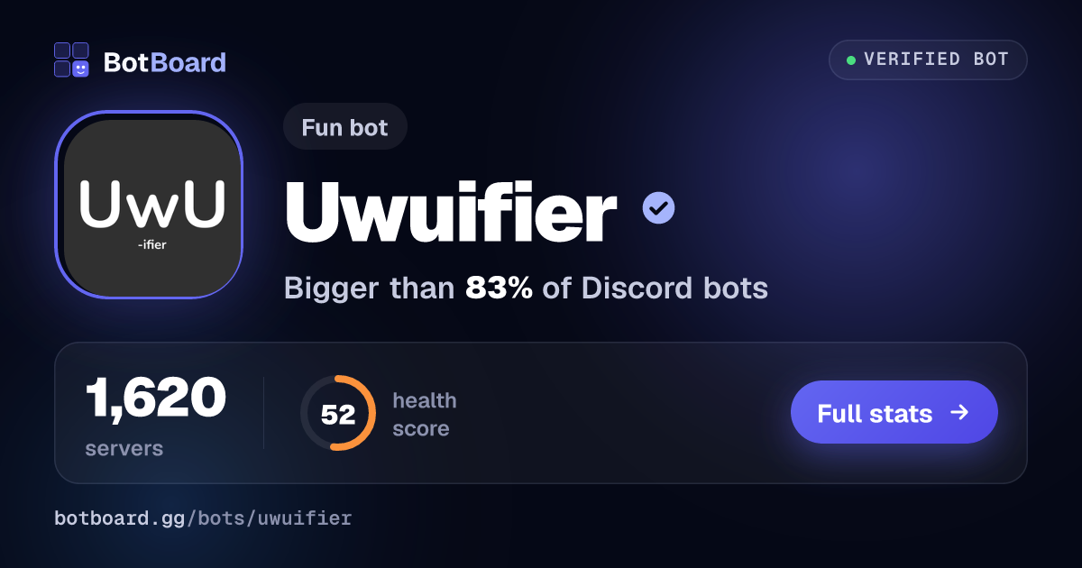 Share card for Uwuifier