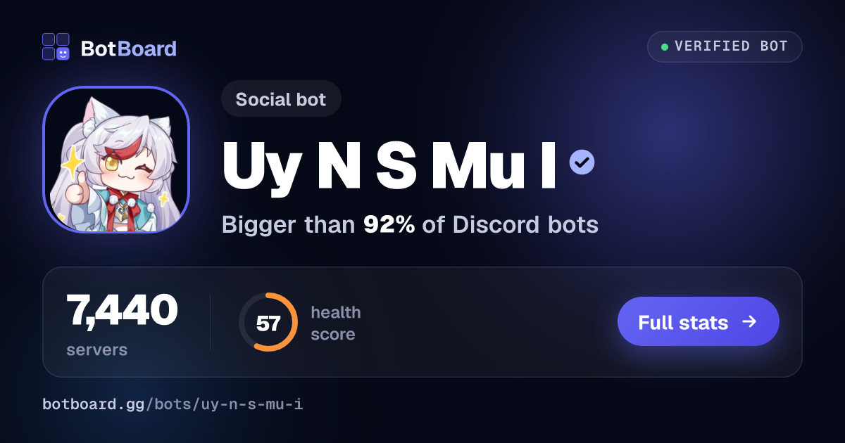 Share card for Uyên sư muội