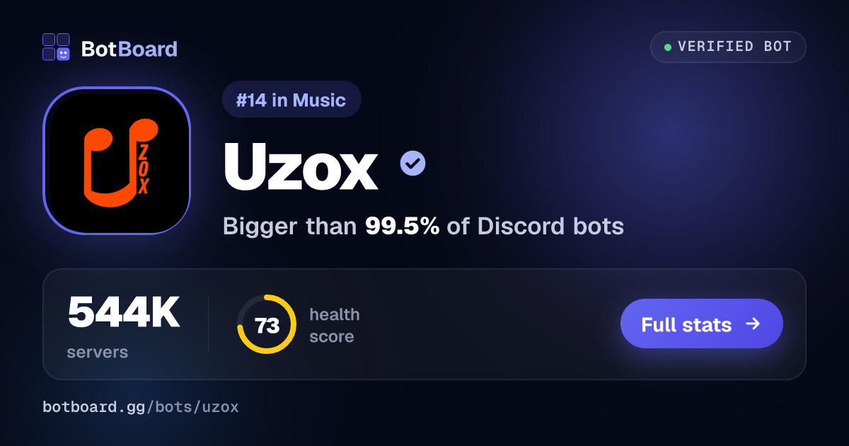 Share card for Uzox