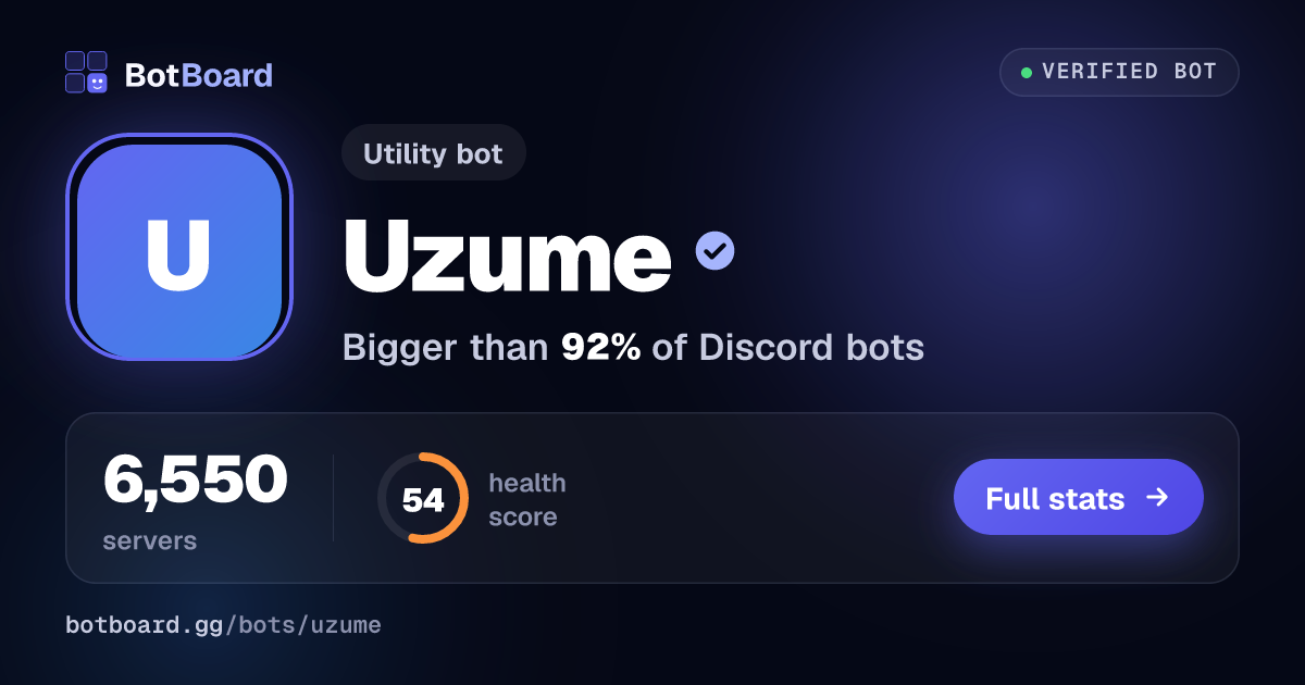 Share card for Uzume