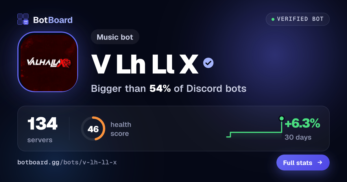 Share card for VΛLHΛLLΛ-X