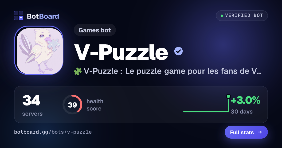 Share card for V-Puzzle