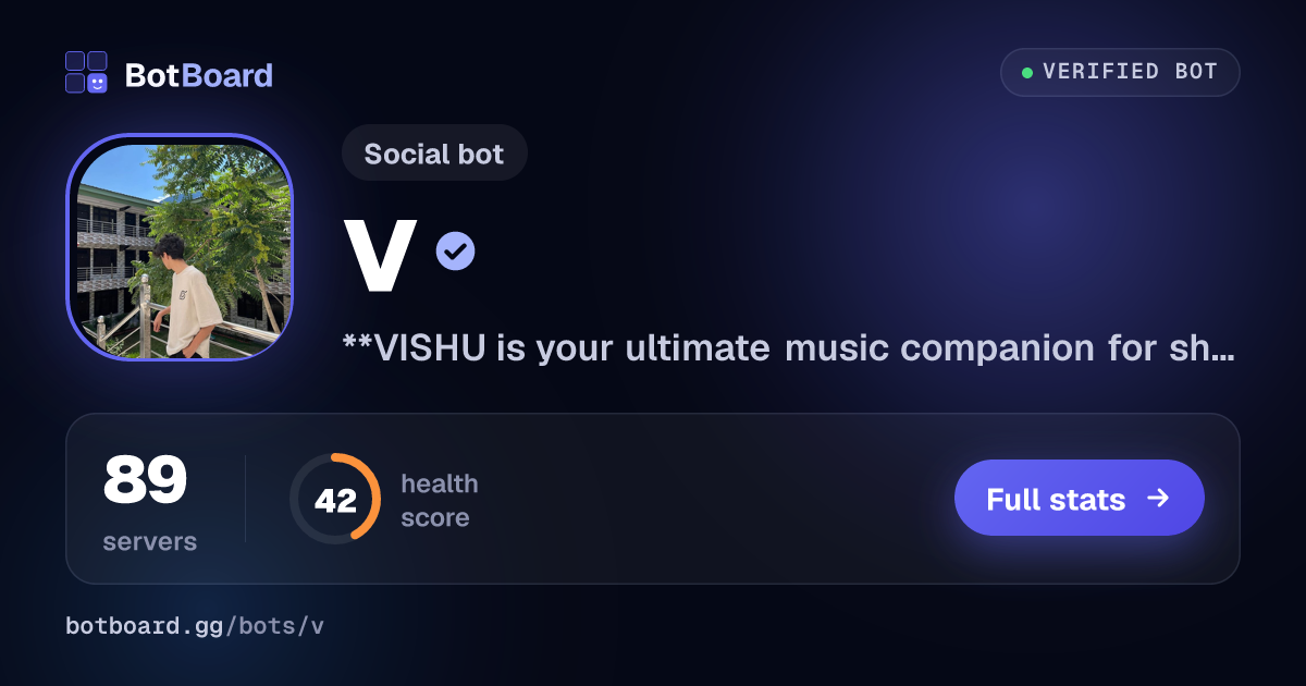 Share card for Vιѕнᴜ