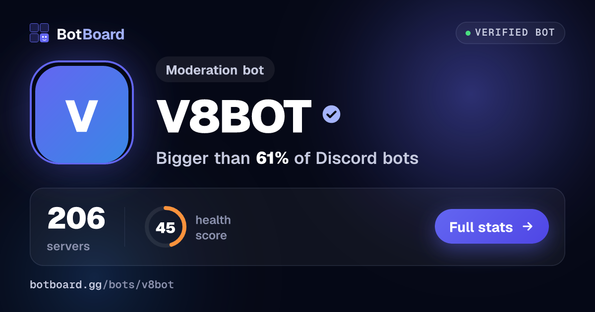 Share card for V8BOT®