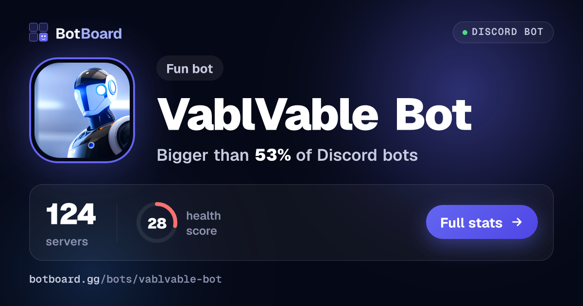 Share card for VablVable Bot