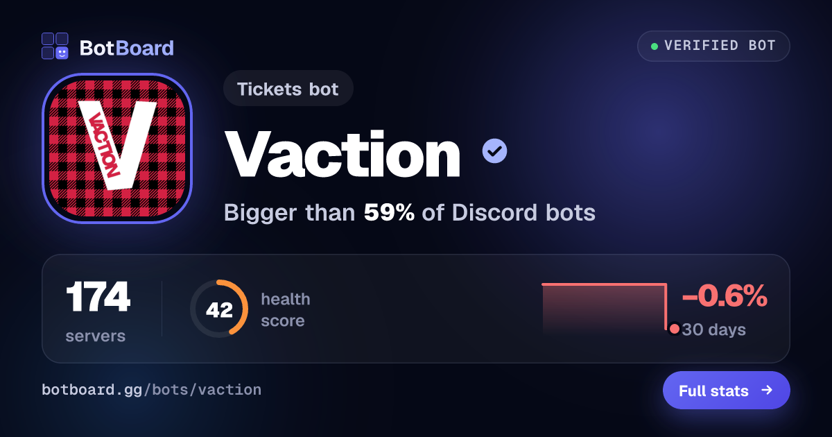 Share card for Vaction