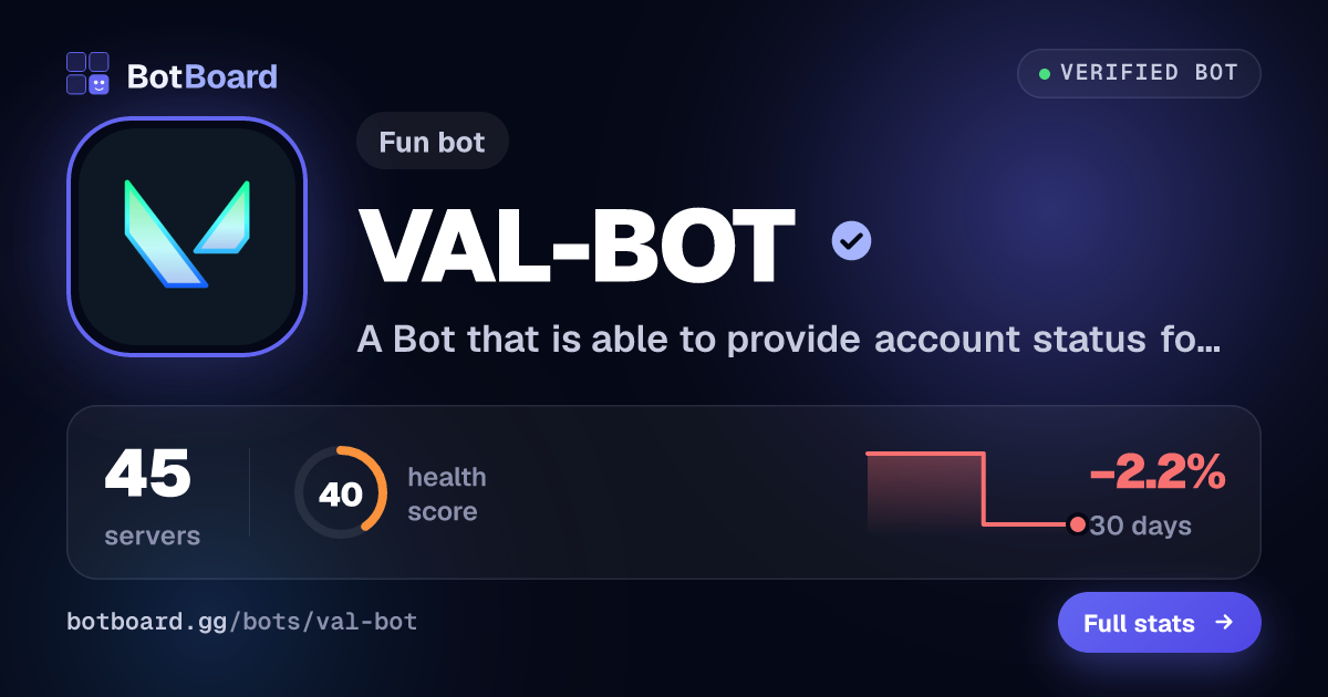 Share card for VAL-BOT