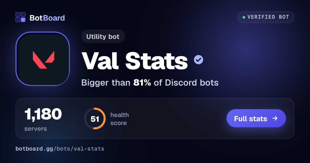 Share card for Val Stats