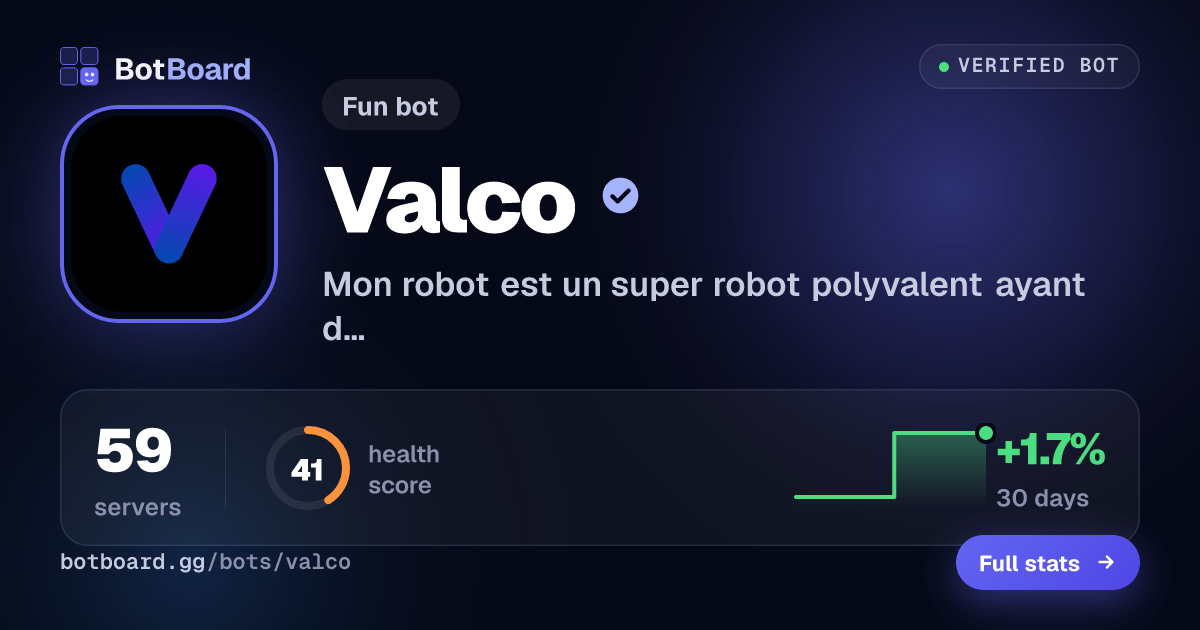 Share card for Valco